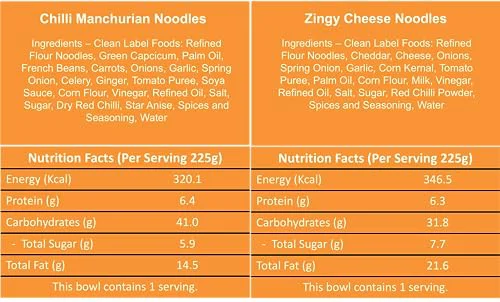Yu Foodlabs-Cup Noodles Combo Pack Of 6-Chilli Manchurian, Zingy Cheese, Chilli Chicken, Butter Chicken, Red Hot Veg, Red Hot Chicken-No Preservatives-100% Natural-Ready To Eat Instant Noodles-455gram - image 2